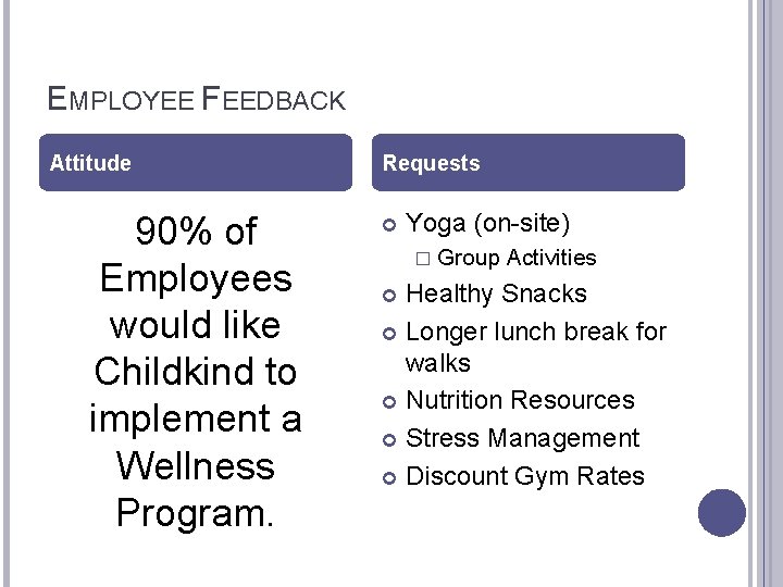 EMPLOYEE FEEDBACK Attitude 90% of Employees would like Childkind to implement a Wellness Program.