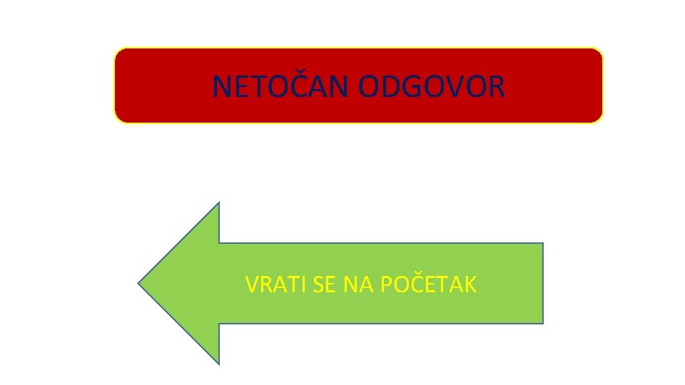 NETOČAN ODGOVOR VRATI SE NA POČETAK 