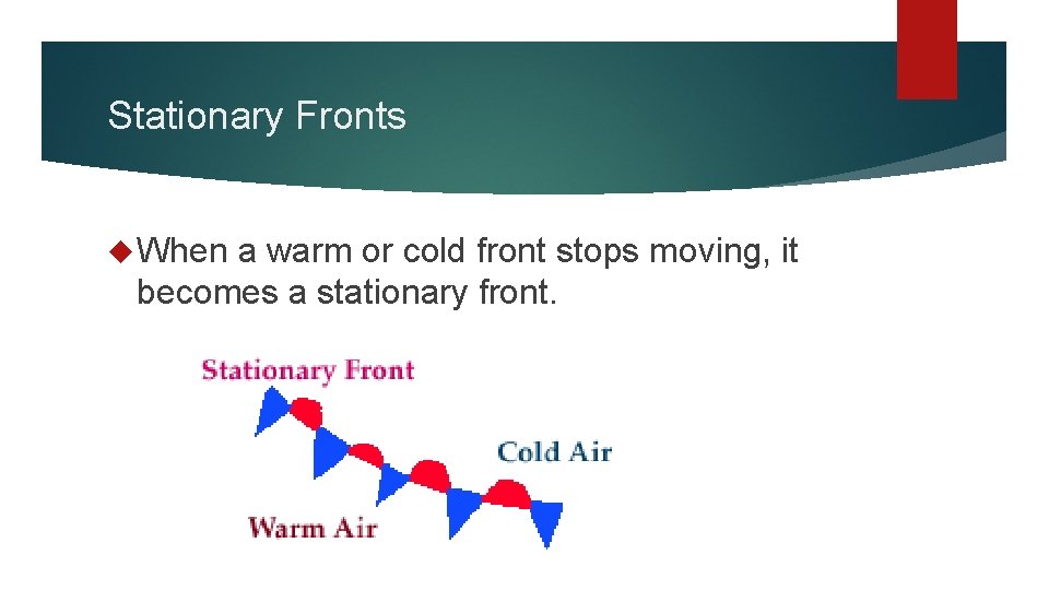 Stationary Fronts When a warm or cold front stops moving, it becomes a stationary Stationary Fronts When a warm or cold front stops moving, it becomes a stationary