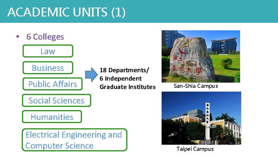 ACADEMIC UNITS (1) • 6 Colleges Law Business Public Affairs 18 Departments/ 6 Independent