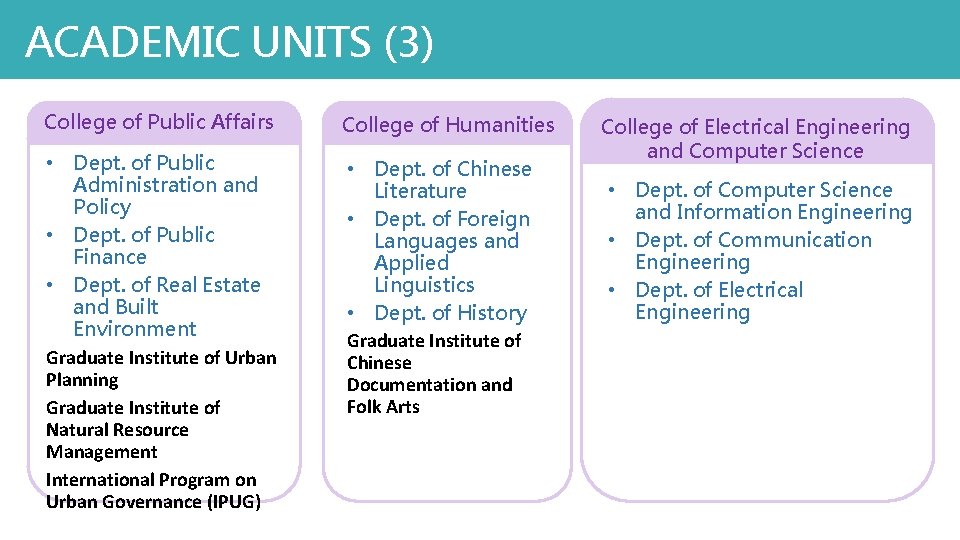 ACADEMIC UNITS (3) College of Public Affairs College of Humanities • Dept. of Public