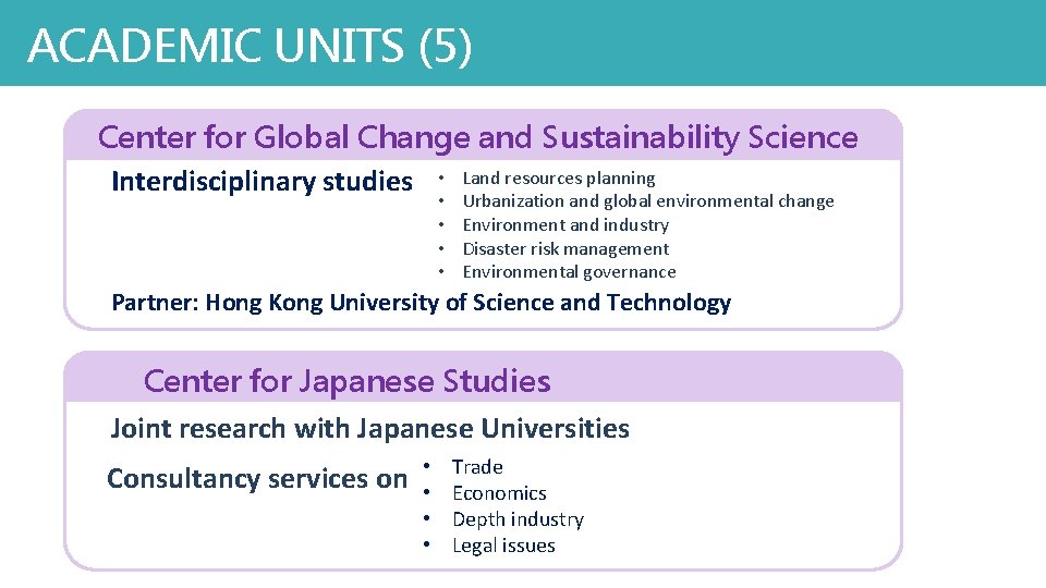 ACADEMIC UNITS (5) Center for Global Change and Sustainability Science Interdisciplinary studies • Land