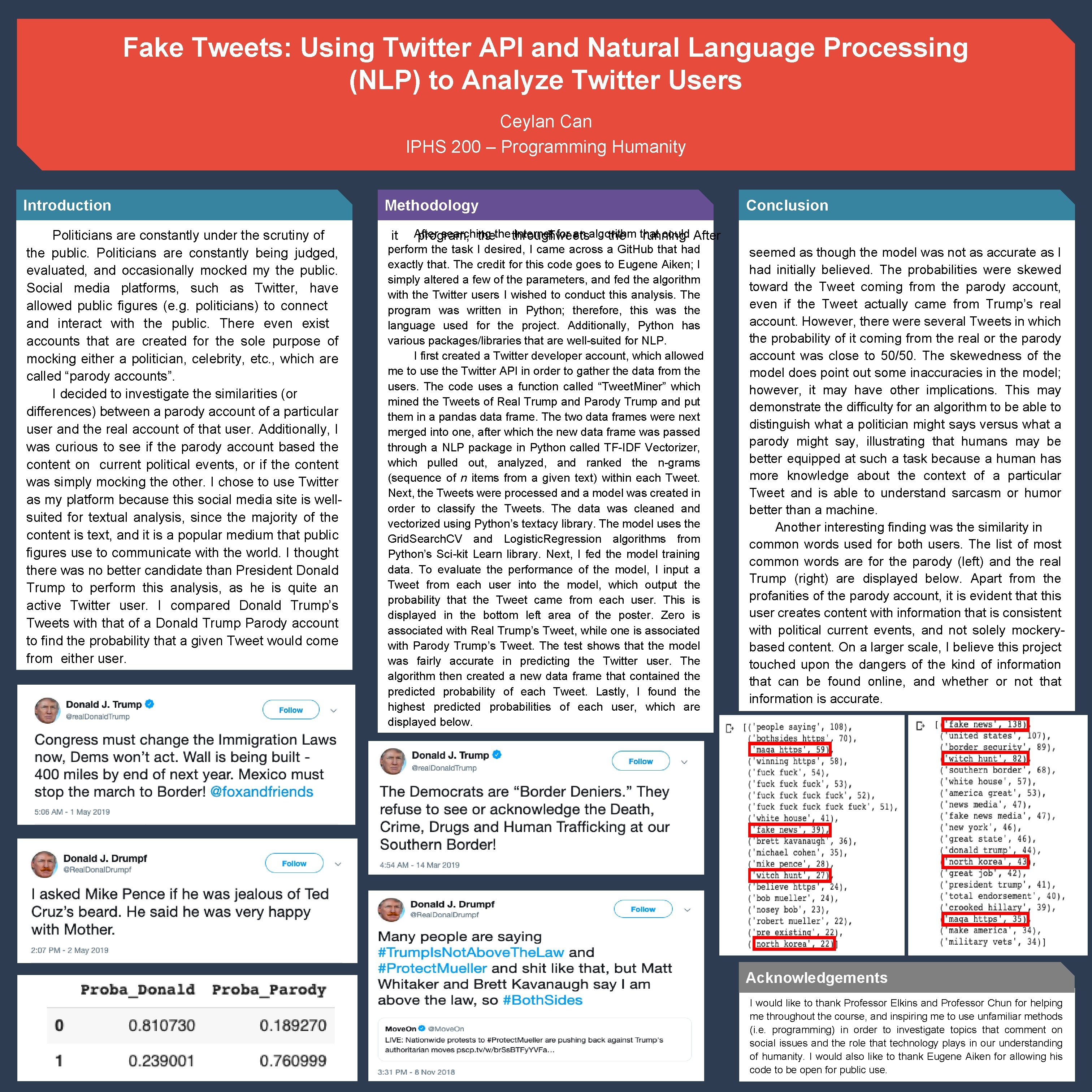 Fake Tweets: Using Twitter API and Natural Language Processing (NLP) to Analyze Twitter Users Fake Tweets: Using Twitter API and Natural Language Processing (NLP) to Analyze Twitter Users