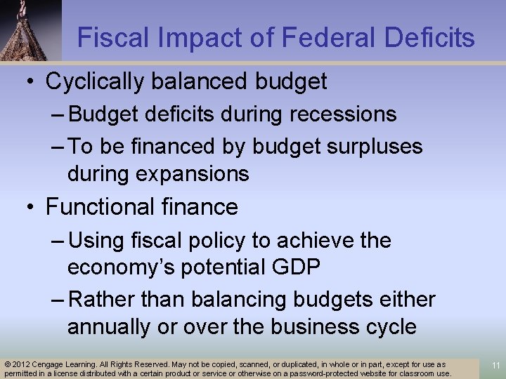 Fiscal Impact of Federal Deficits • Cyclically balanced budget – Budget deficits during recessions