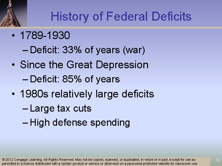 History of Federal Deficits • 1789 -1930 – Deficit: 33% of years (war) •