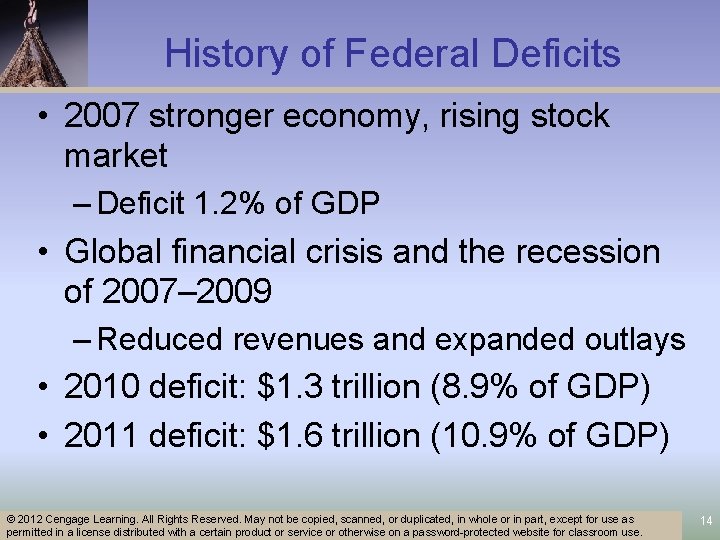 History of Federal Deficits • 2007 stronger economy, rising stock market – Deficit 1.