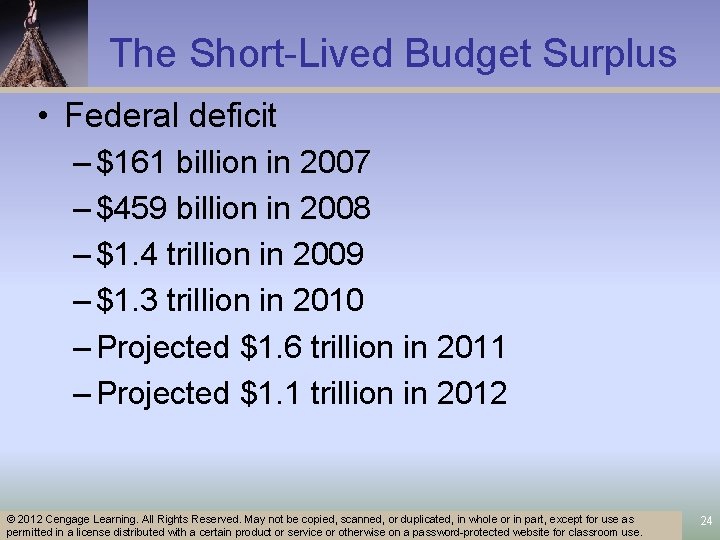 The Short-Lived Budget Surplus • Federal deficit – $161 billion in 2007 – $459