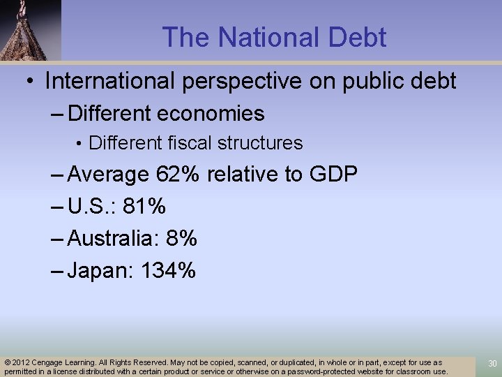 The National Debt • International perspective on public debt – Different economies • Different