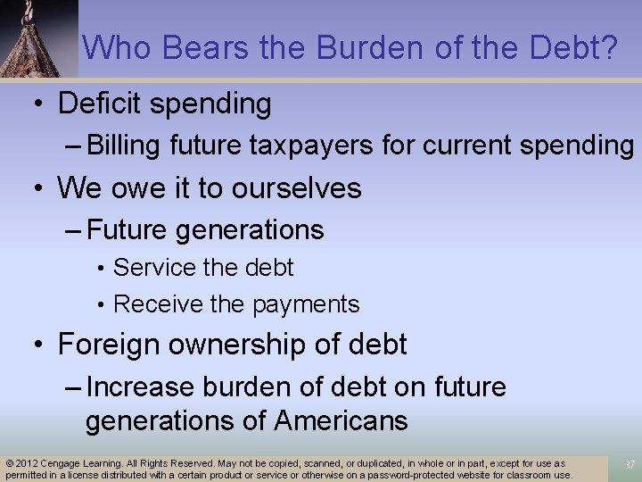 Who Bears the Burden of the Debt? • Deficit spending – Billing future taxpayers