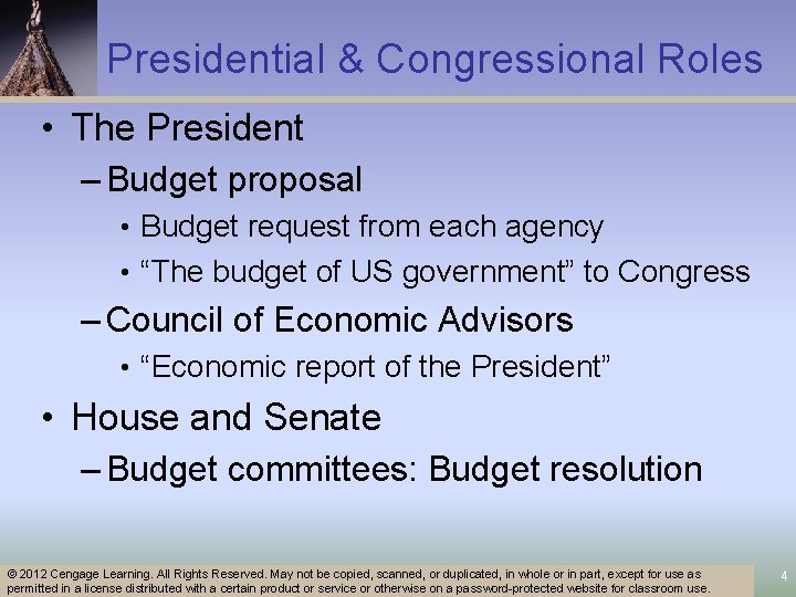 Presidential & Congressional Roles • The President – Budget proposal • Budget request from