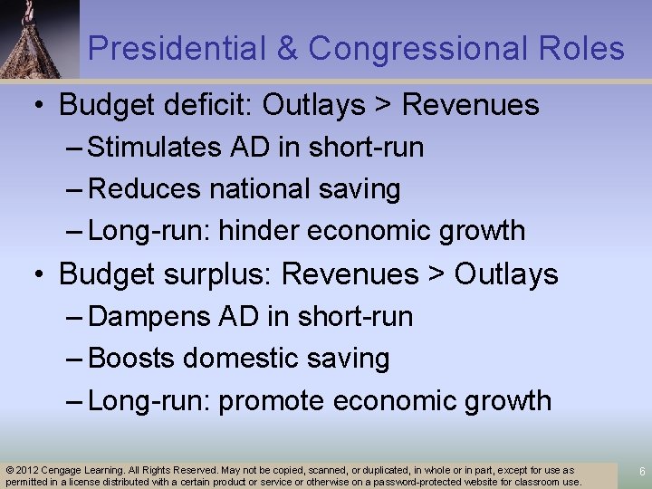 Presidential & Congressional Roles • Budget deficit: Outlays > Revenues – Stimulates AD in