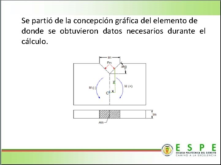 Se partió de la concepción gráfica del elemento de donde se obtuvieron datos necesarios