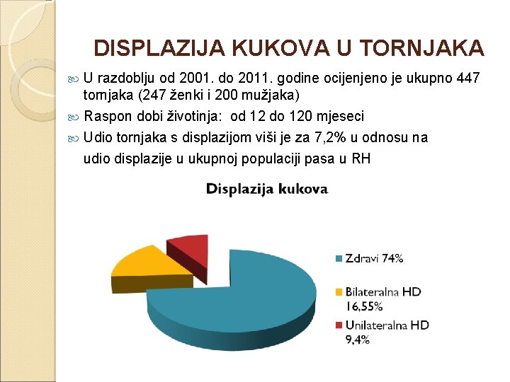 DISPLAZIJA KUKOVA U TORNJAKA U razdoblju od 2001. do 2011. godine ocijenjeno je ukupno