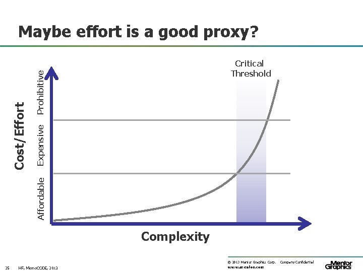 Expensive Prohibitive Critical Threshold Affordable Cost/Effort Maybe effort is a good proxy? Complexity ©