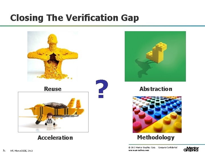 Closing The Verification Gap Reuse Acceleration ? Abstraction Methodology © 2013 Mentor Graphics Corp.