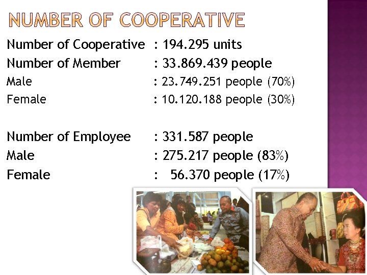 Number of Cooperative : 194. 295 units Number of Member : 33. 869. 439