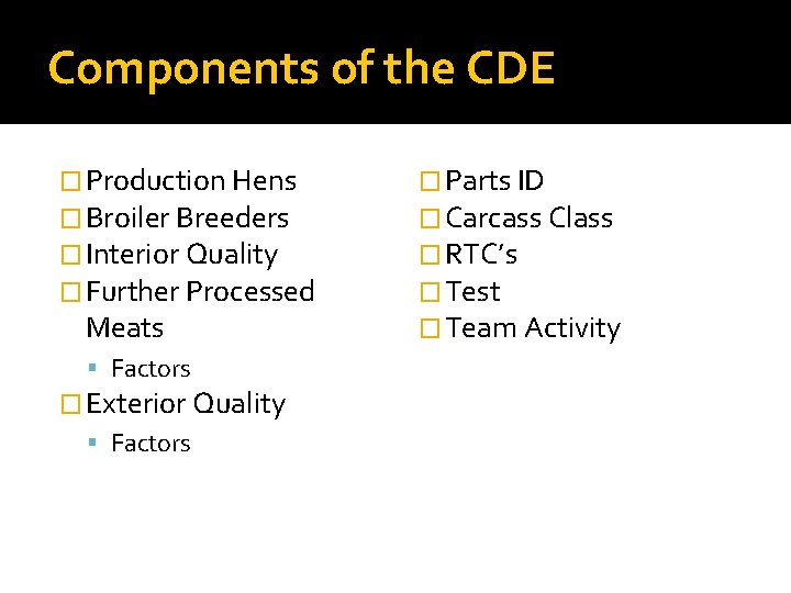 Components of the CDE � Production Hens � Broiler Breeders � Interior Quality � Components of the CDE � Production Hens � Broiler Breeders � Interior Quality �