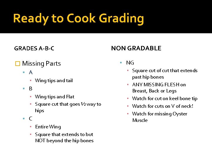 Ready to Cook Grading GRADES A-B-C � Missing Parts A ▪ Wing tips and Ready to Cook Grading GRADES A-B-C � Missing Parts A ▪ Wing tips and