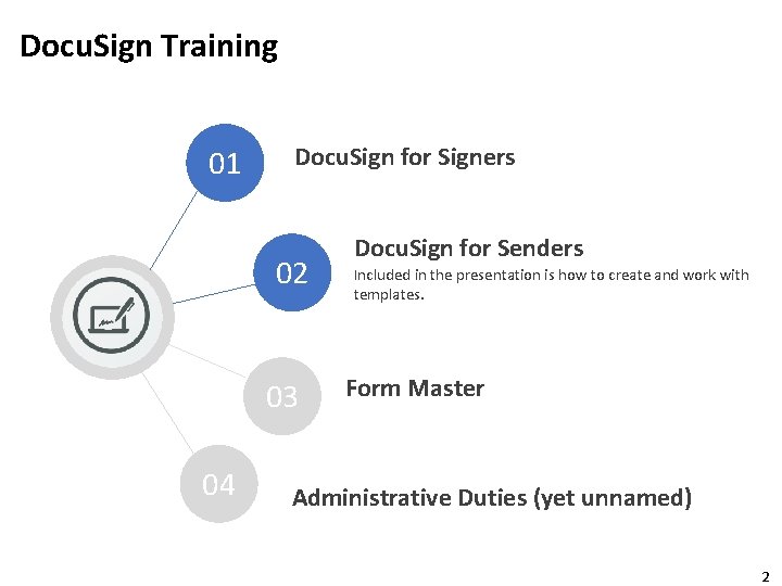 Docu. Sign Training 01 Docu. Sign for Signers 02 03 04 Docu. Sign for