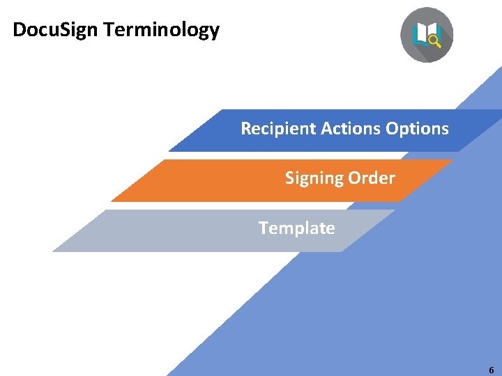 Docu. Sign Terminology Recipient Actions Options Signing Order Template 6 