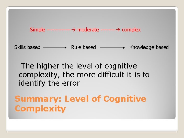 Simple ------- moderate ---- complex Skills based Rule based Knowledge based The higher the