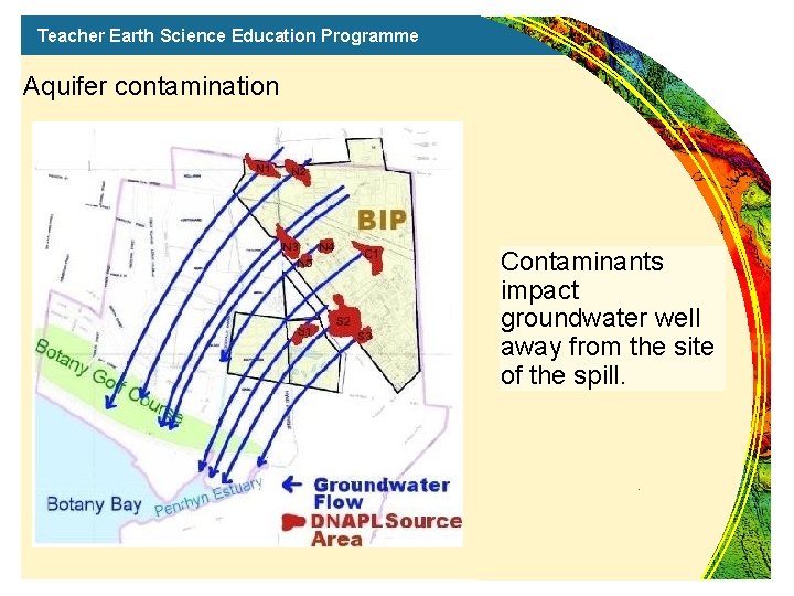 Teacher Earth Science Education Programme Aquifer contamination Contaminants impact groundwater well away from the
