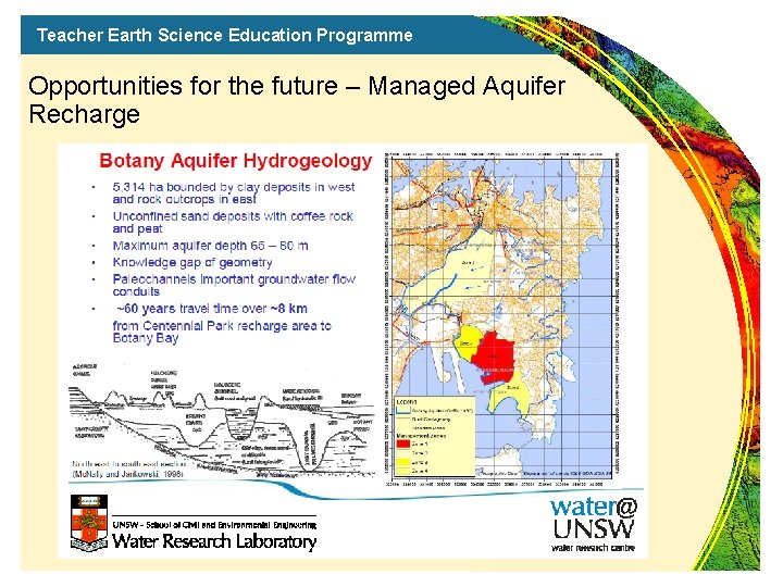 Teacher Earth Science Education Programme Opportunities for the future – Managed Aquifer Recharge 