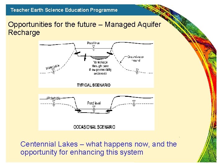 Teacher Earth Science Education Programme Opportunities for the future – Managed Aquifer Recharge Centennial