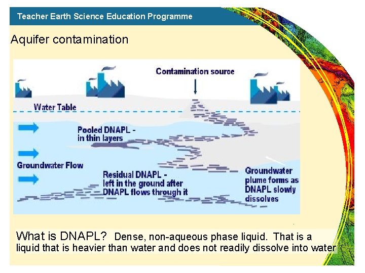 Teacher Earth Science Education Programme Aquifer contamination What is DNAPL? Dense, non-aqueous phase liquid.