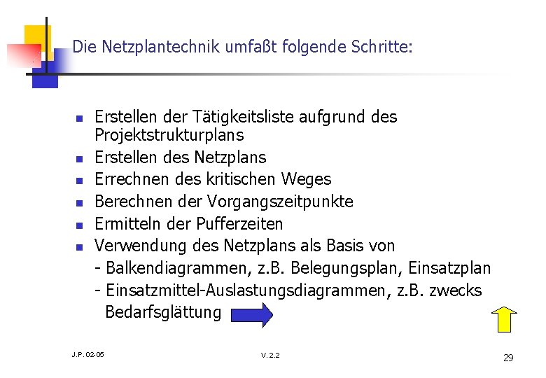 Die Netzplantechnik umfaßt folgende Schritte: n n n Erstellen der Tätigkeitsliste aufgrund des Projektstrukturplans