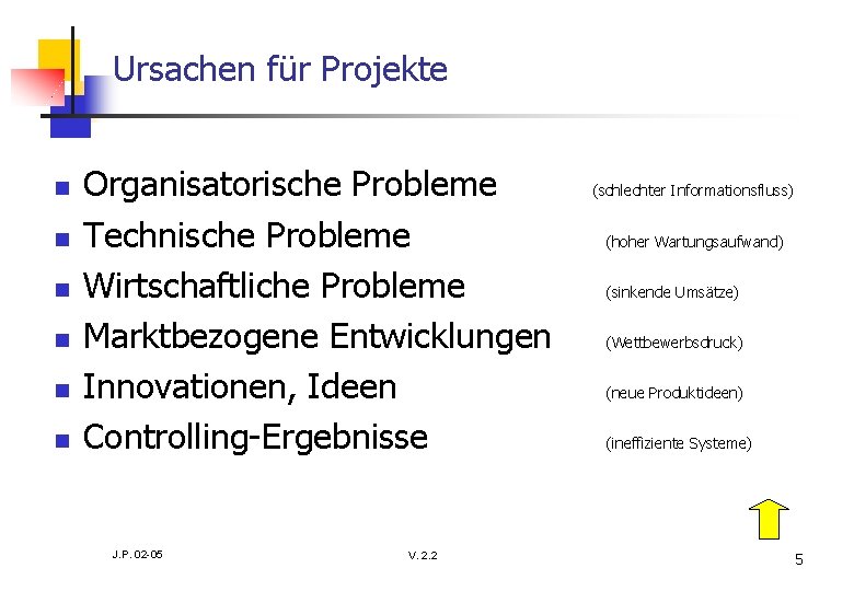 Ursachen für Projekte n n n Organisatorische Probleme Technische Probleme Wirtschaftliche Probleme Marktbezogene Entwicklungen