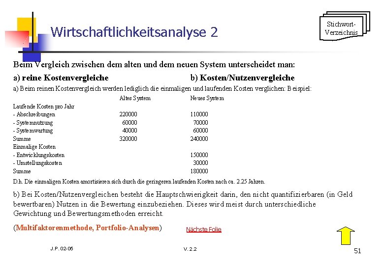 Wirtschaftlichkeitsanalyse 2 Stichwort. Verzeichnis Beim Vergleich zwischen dem alten und dem neuen System unterscheidet