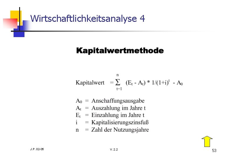 Wirtschaftlichkeitsanalyse 4 J. P. 02 -05 V. 2. 2 53 