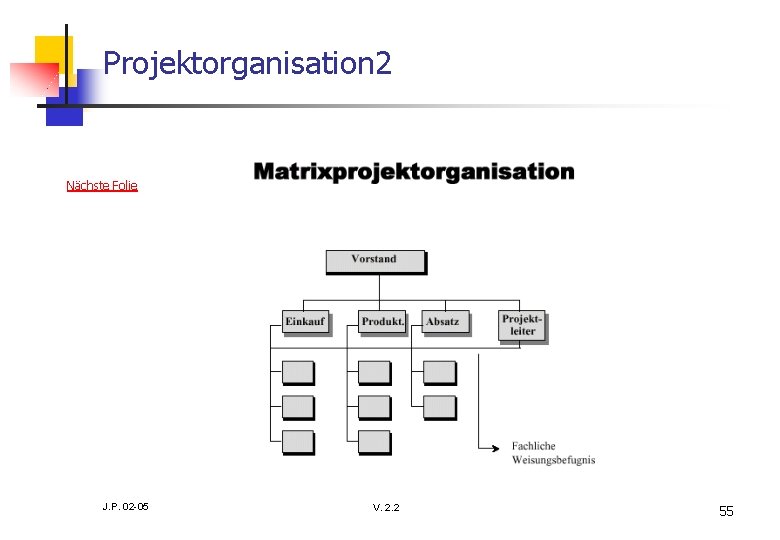 Projektorganisation 2 Nächste Folie J. P. 02 -05 V. 2. 2 55 