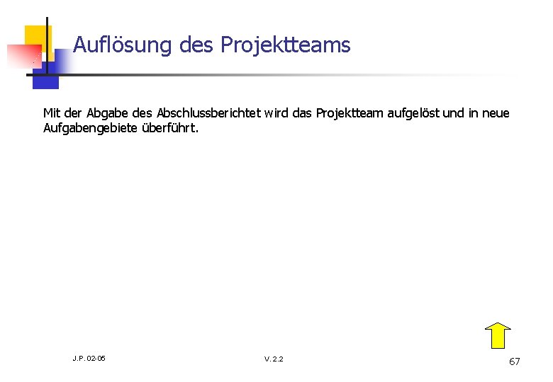 Auflösung des Projektteams Mit der Abgabe des Abschlussberichtet wird das Projektteam aufgelöst und in