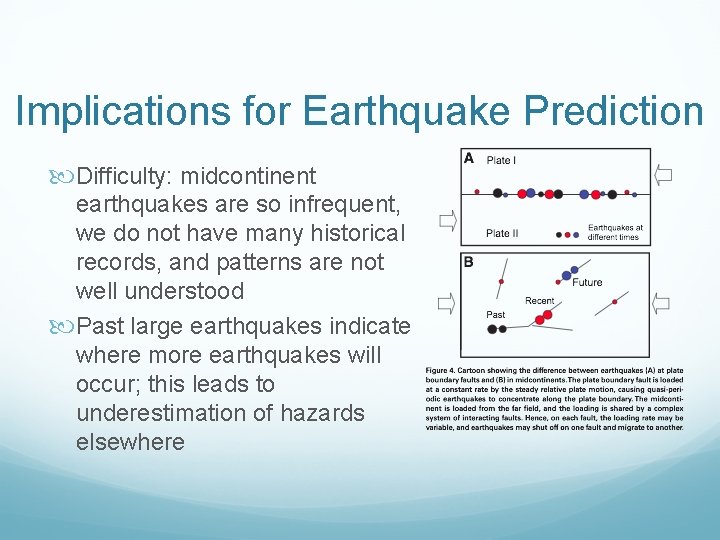 Implications for Earthquake Prediction Difficulty: midcontinent earthquakes are so infrequent, we do not have