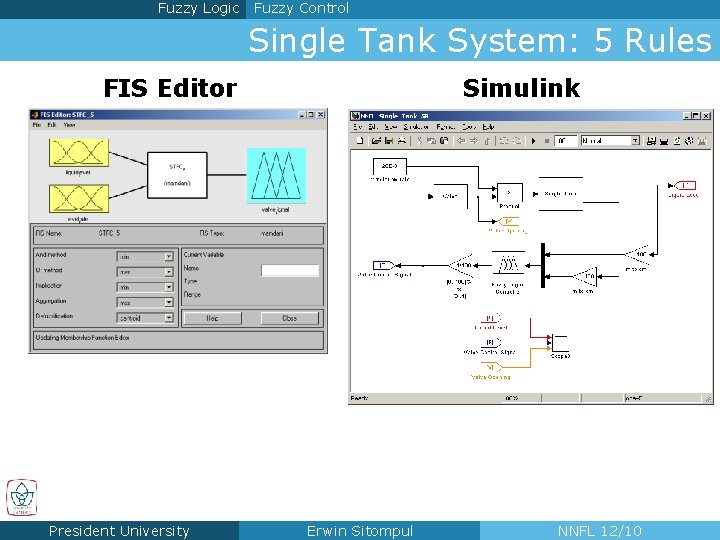 Fuzzy Logic Fuzzy Control Single Tank System: 5 Rules FIS Editor President University Simulink