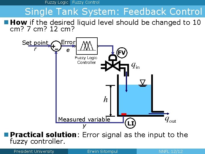 Fuzzy Logic Fuzzy Control Single Tank System: Feedback Control n How if the desired