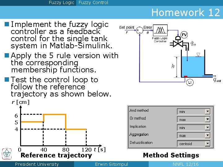 Fuzzy Logic Fuzzy Control Homework 12 n Implement the fuzzy logic controller as a