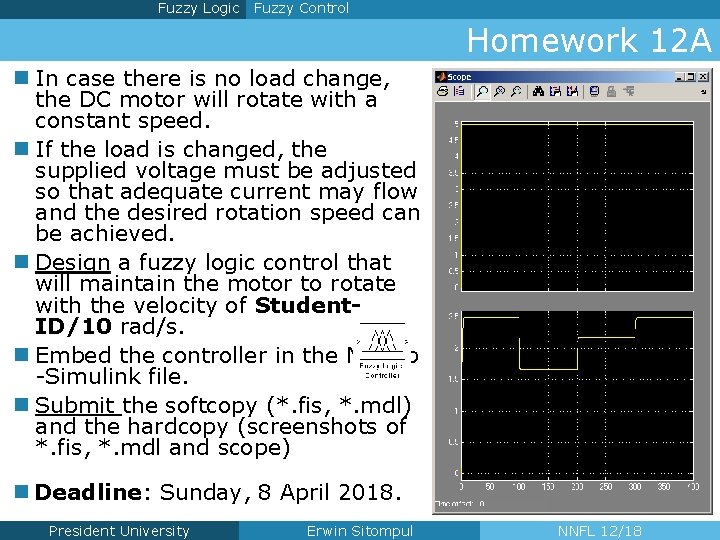 Fuzzy Logic Fuzzy Control Homework 12 A n In case there is no load