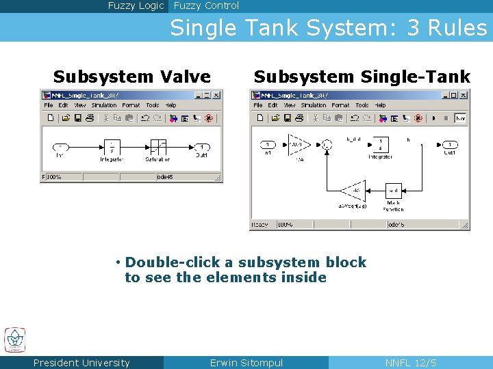 Fuzzy Logic Fuzzy Control Single Tank System: 3 Rules Subsystem Valve Subsystem Single-Tank •