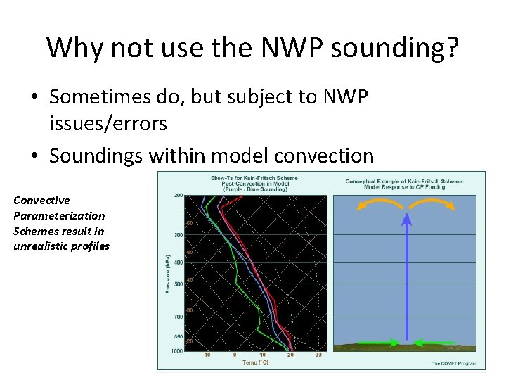 Why not use the NWP sounding? • Sometimes do, but subject to NWP issues/errors