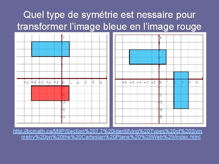 Quel type de symétrie est nessaire pour transformer l’image bleue en l’image rouge http: