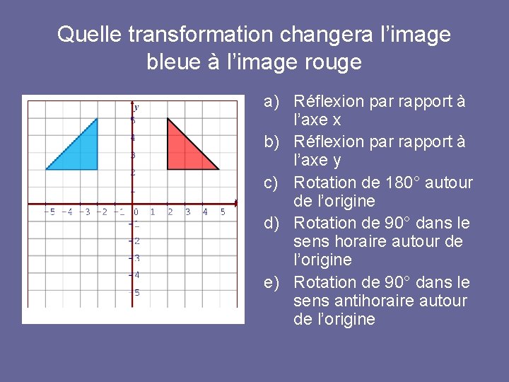 Quelle transformation changera l’image bleue à l’image rouge a) Réflexion par rapport à l’axe