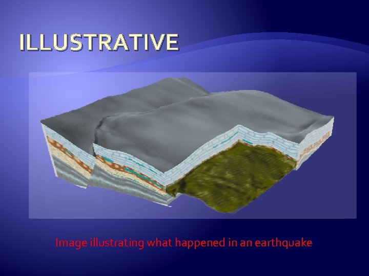 ILLUSTRATIVE Image illustrating what happened in an earthquake 