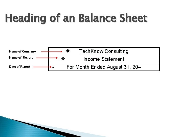 Heading of an Balance Sheet Name of Company Name of Report Date of Report