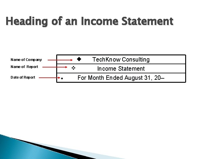 Heading of an Income Statement Name of Company Name of Report Date of Report