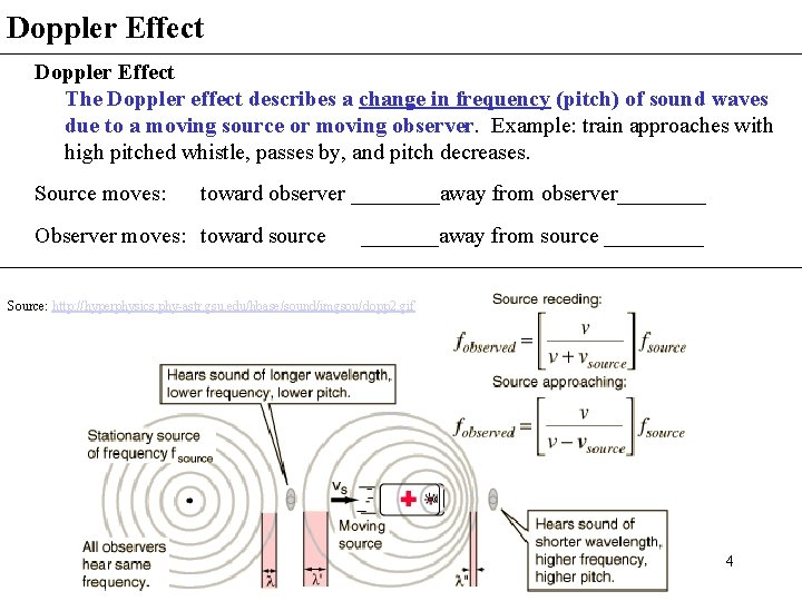 Doppler Effect The Doppler effect describes a change in frequency (pitch) of sound waves