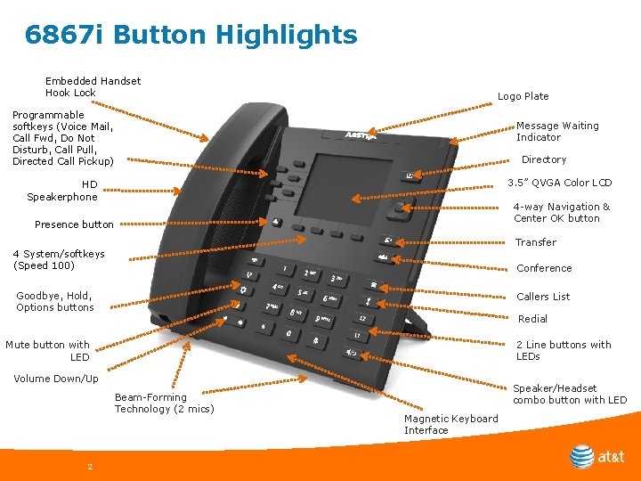 6867 i Button Highlights Embedded Handset Hook Lock Logo Plate Programmable softkeys (Voice Mail,