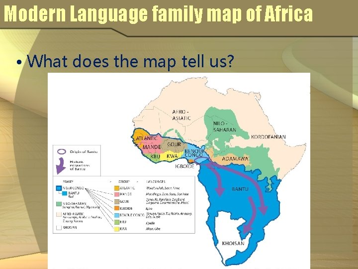 Modern Language family map of Africa • What does the map tell us? Modern Language family map of Africa • What does the map tell us?